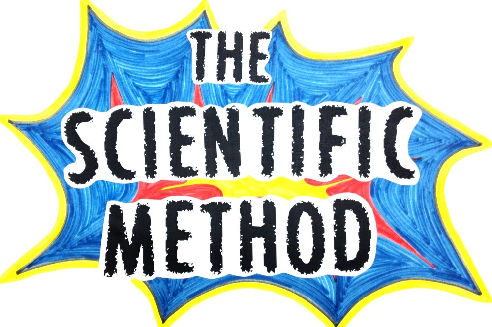 Scientific method